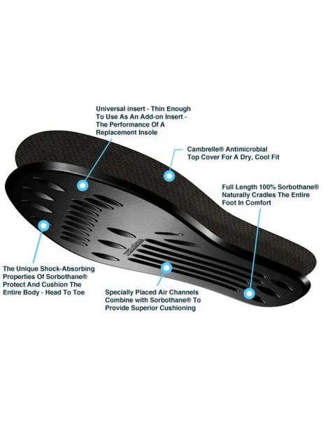 Classic Shoe Insole